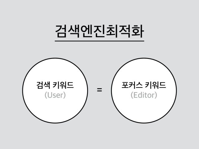 검색엔진최적화 - 크리에이티브 밴드